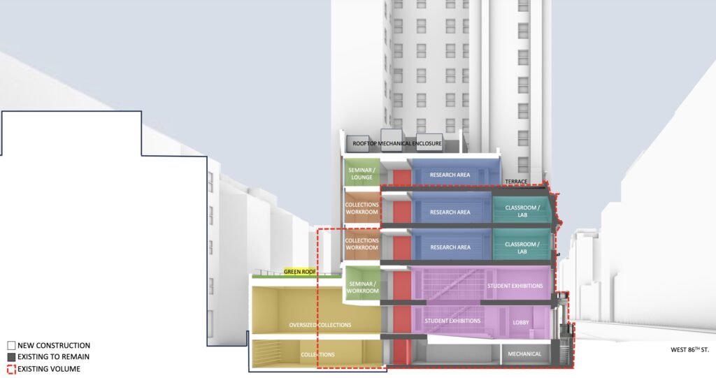 Rendering of proposed changes for 8 West 86th Street, via nyc.gov